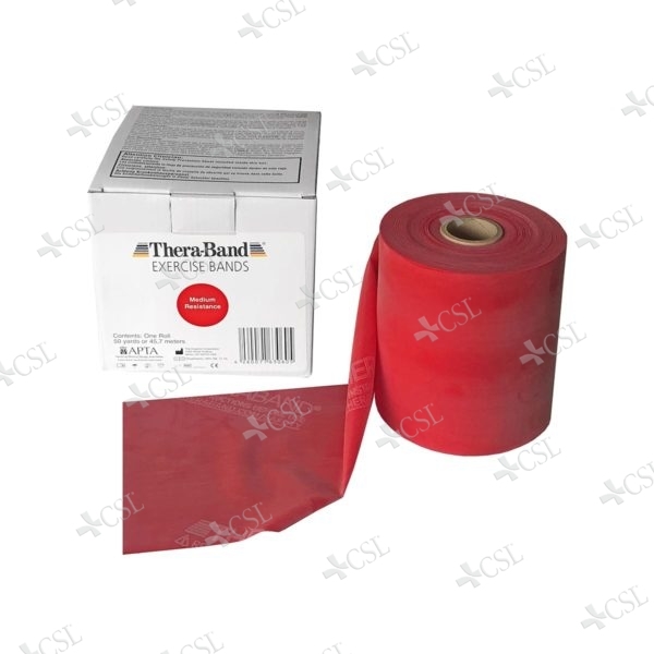 Thera Band Rosso Medio Forte